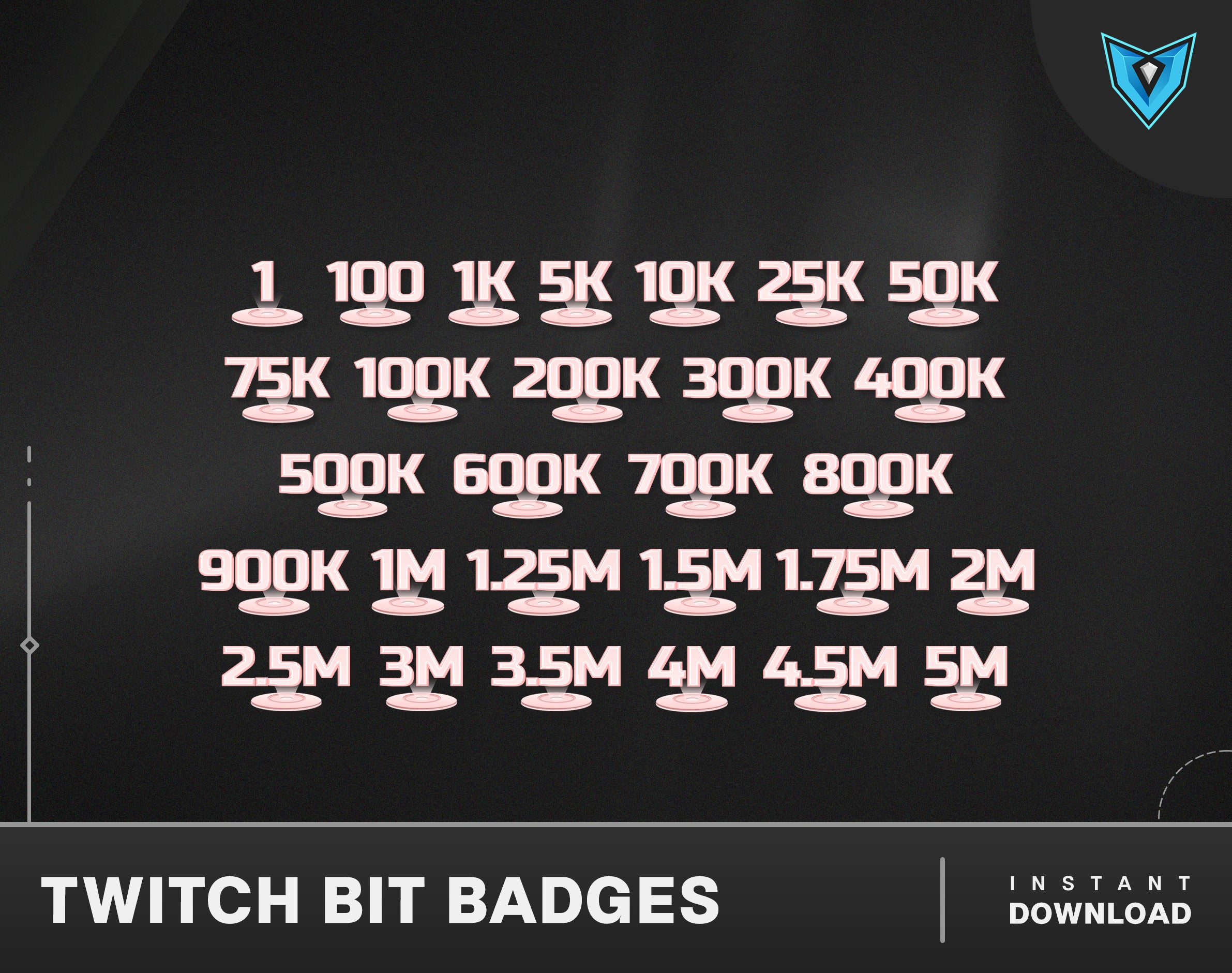 Massive Wolv Dragon Ball Sub Bits Twitch Badges by MassiveWolv on