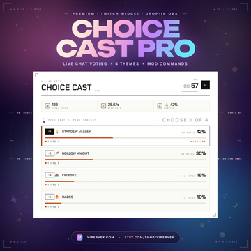 Chat voting widget on a stream with a live poll question and vote bars filling as chat types