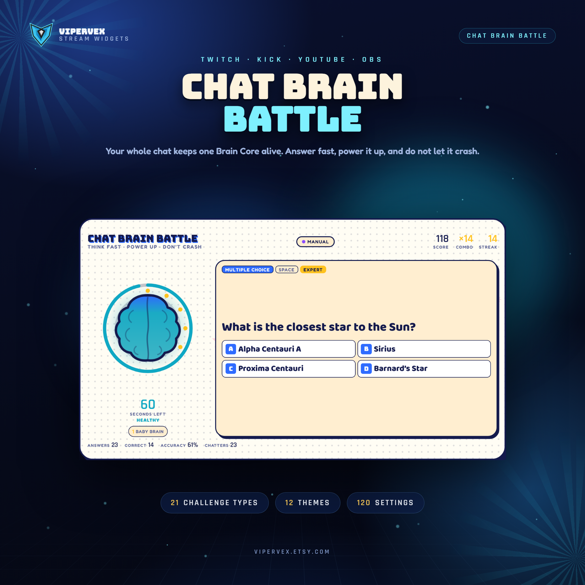 Co-op chat game widget on a stream, the glowing Brain Core with its fill, round ring and rank orbit