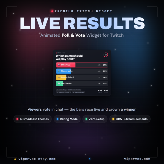 Live Poll Widget for Twitch showing a chat vote question with animated result bars