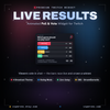 Live Poll Widget for Twitch showing a chat vote question with animated result bars