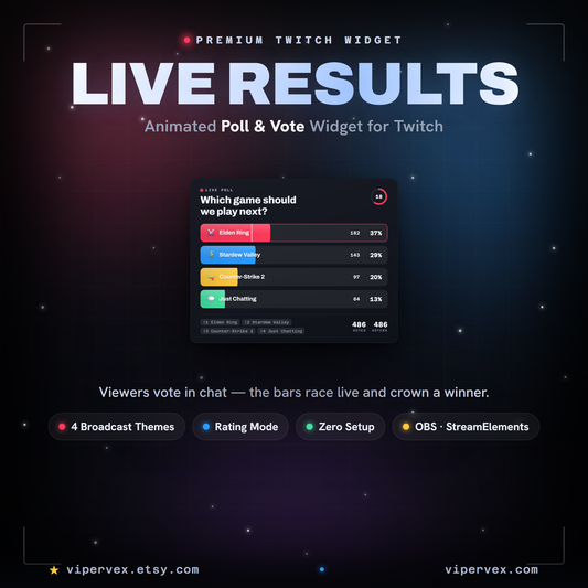 Live Poll Widget for Twitch showing a chat vote question with animated result bars