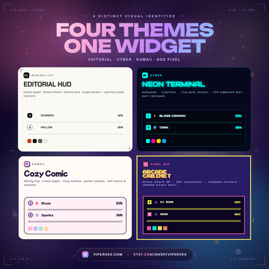 The four poll widget themes shown side by side with their colour slots