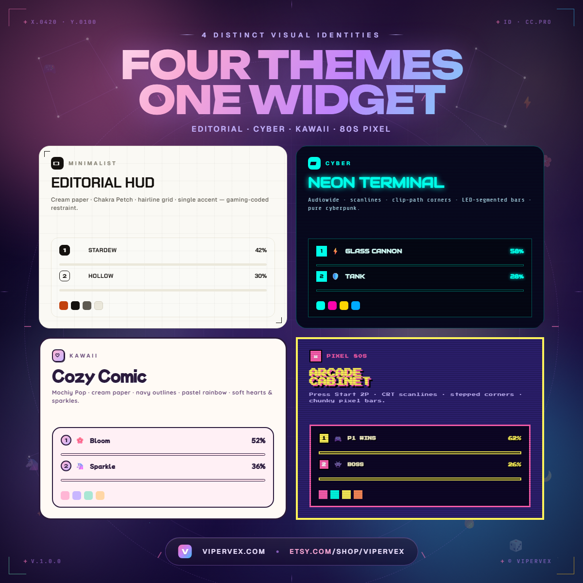 The four poll widget themes shown side by side with their colour slots