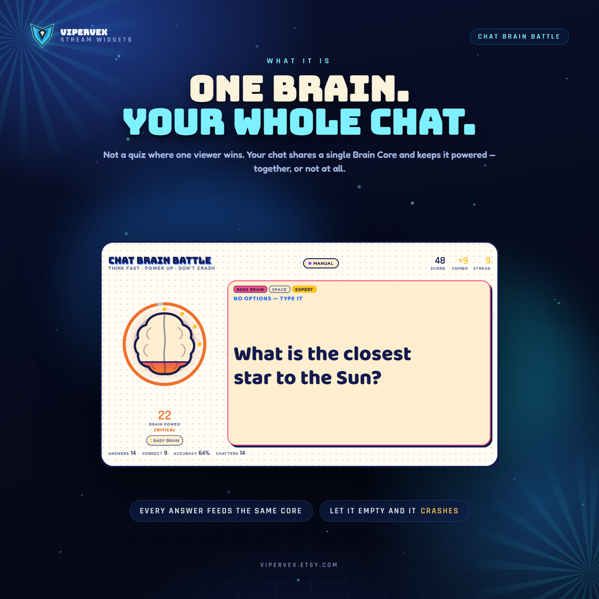 The whole chat plays together against one shared core instead of racing each other