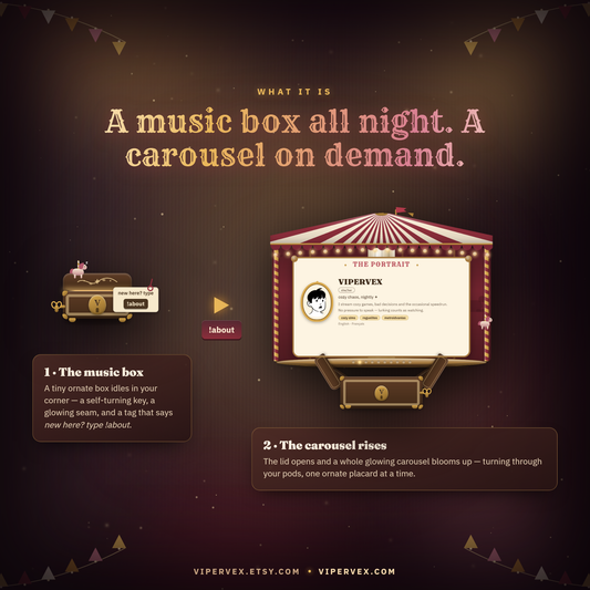 Animated Twitch Overlay Music Box Carousel Stream Widget Cute Goal Tracker OBS StreamElements Streamlabs