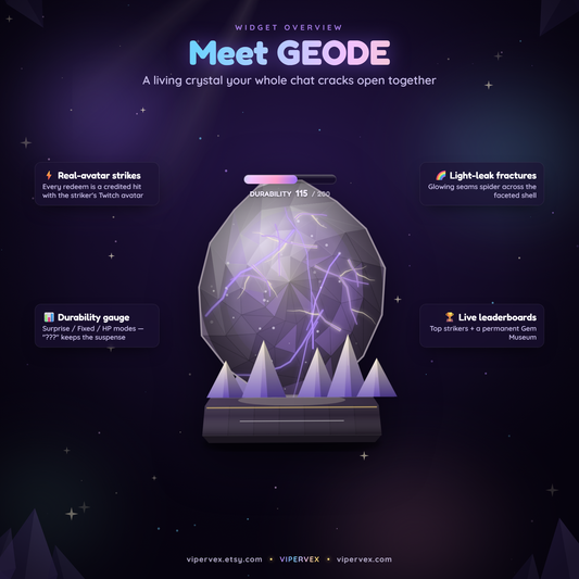 Overview of the geode widget: strikes, the split, gems and the museum