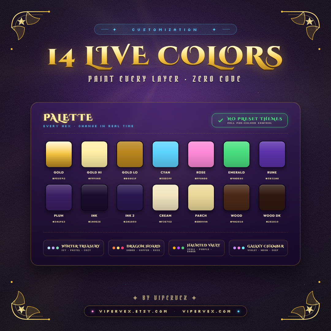 Customising the treasury colours, size and event recipes without editing code