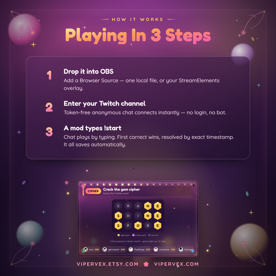 How a round works: a mod starts it, chat types guesses, the first correct answer wins
