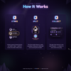 How it works: strikes from channel points, bits or chat crack the shell until it splits