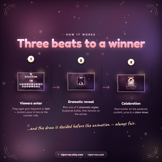 How it works: open the giveaway, chat enters with a keyword, then you draw