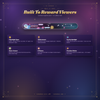The nine spotlight types from latest follower and gift sub to VIP, moderator and loyalty