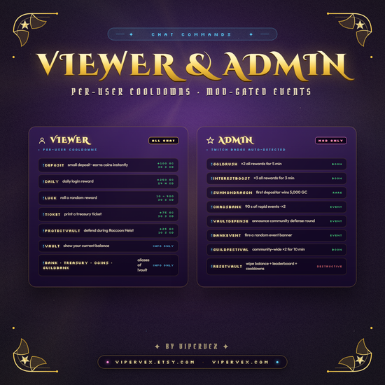 Chat commands your guild members use to interact with the treasury