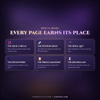 Animated Twitch Overlay Spellbook Intro Widget, Profile Book with Goals, Commands, OBS StreamElements Streamlabs