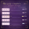 The five-tier prestige ladder the passport climbs as loyalty builds