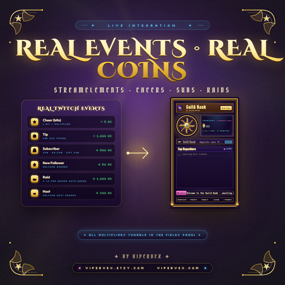 Live stream events feeding coins into the guild treasury