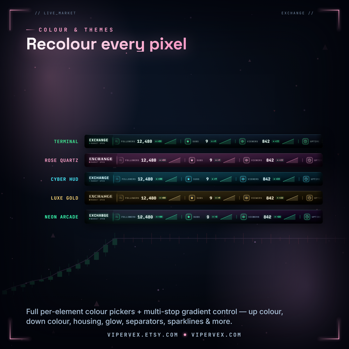 Nine themes from Terminal and Cyber HUD to Rose Quartz and Cozy Hearth