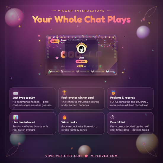 Viewers playing by typing guesses straight into Twitch chat