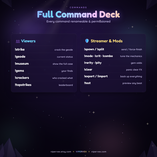 The command deck showing strike commands and moderator controls