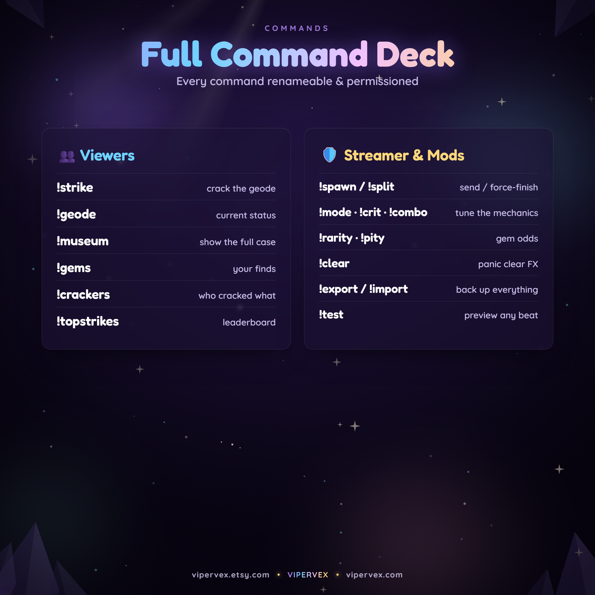 The command deck showing strike commands and moderator controls