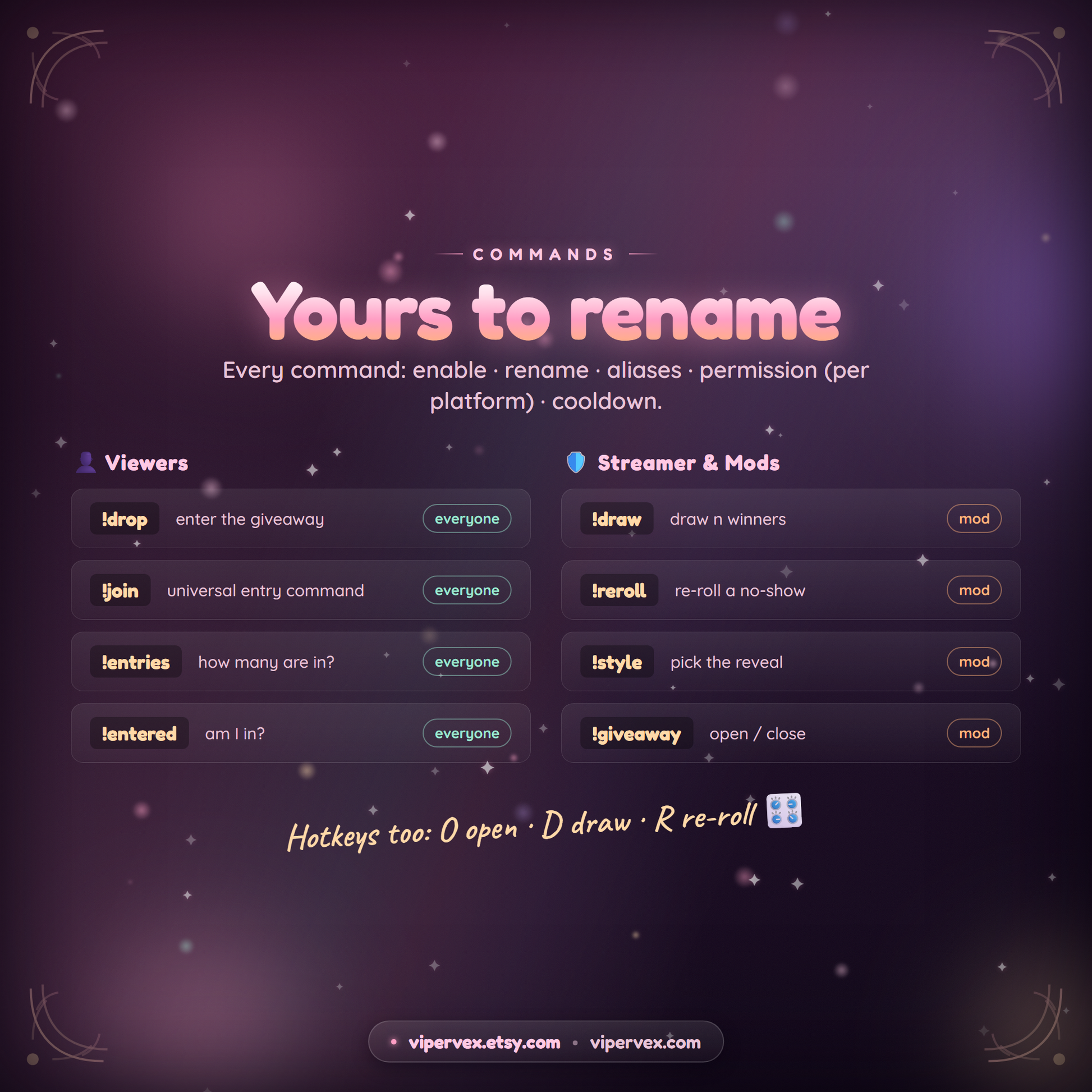 Entry options and eligibility: keyword, channel points, subs, followers and VIPs