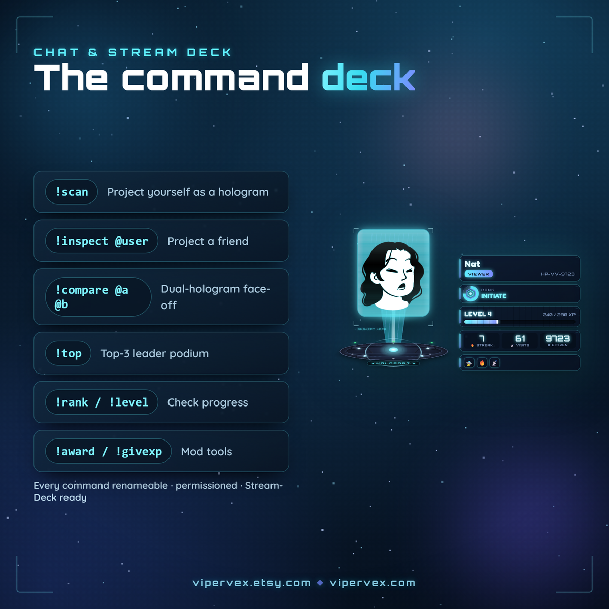 Chat commands for checking in and viewing your own hologram profile