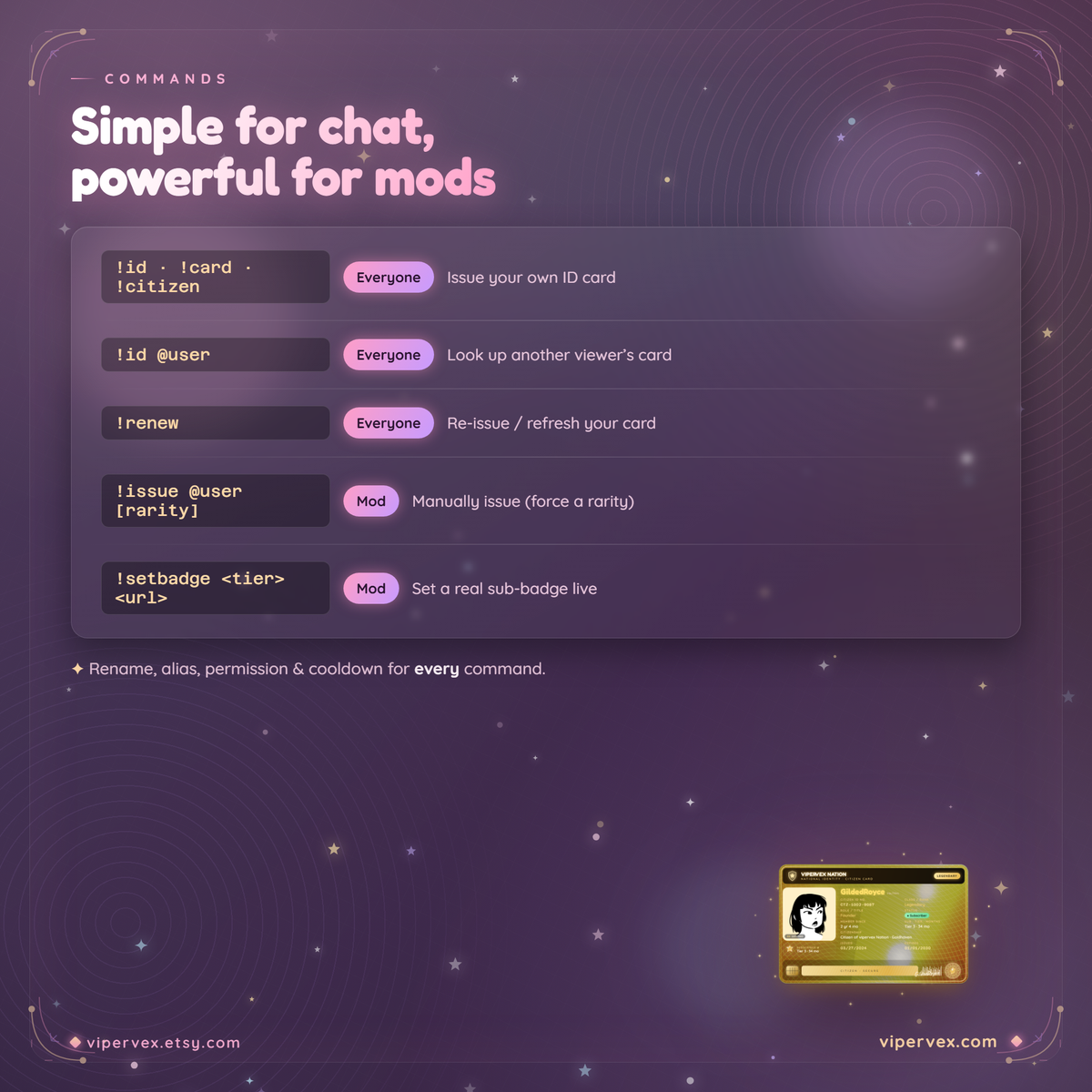 Chat commands for the ID card widget, all renameable with permissions and cooldowns