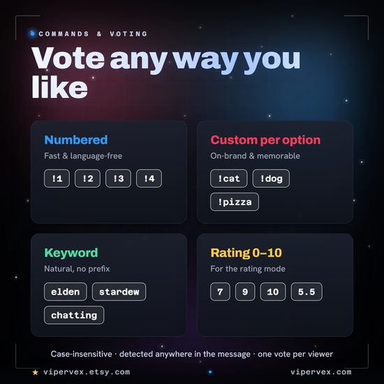 Poll commands and start, stop and reset URL triggers for bots and Stream Deck