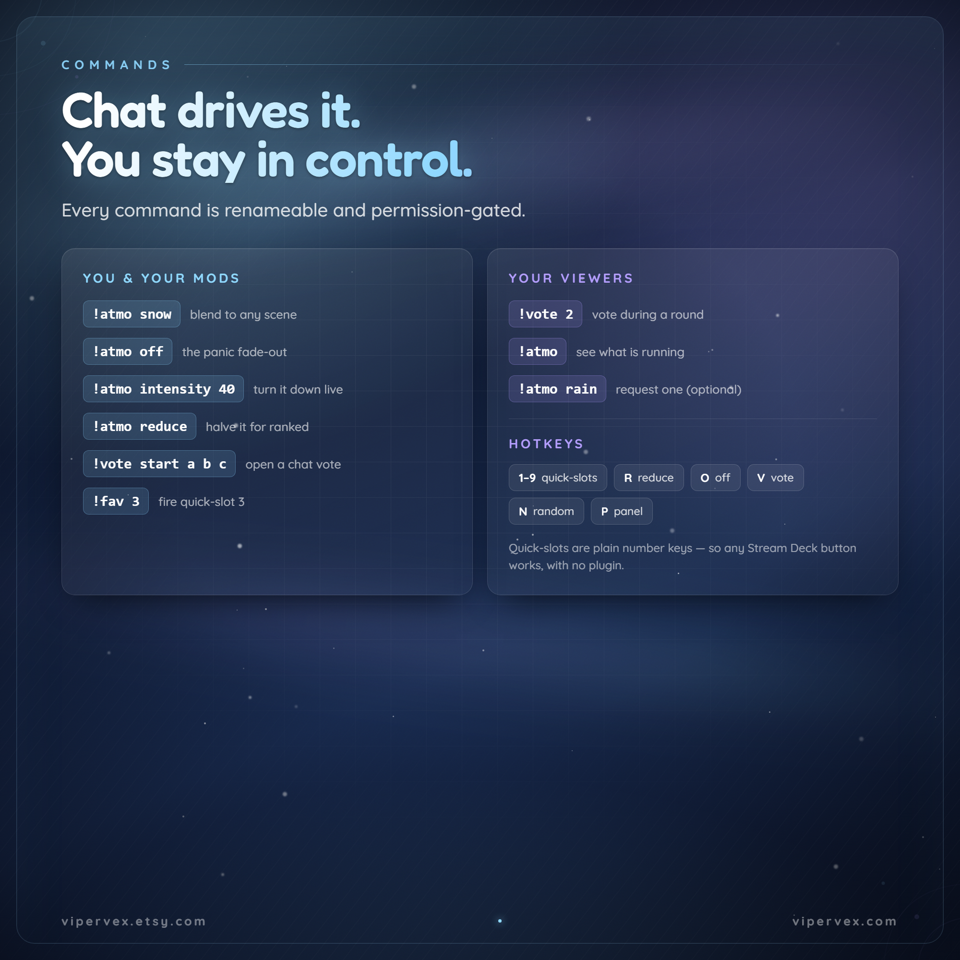 Chat command list for the Twitch weather overlay: streamer commands, viewer votes and hotkeys