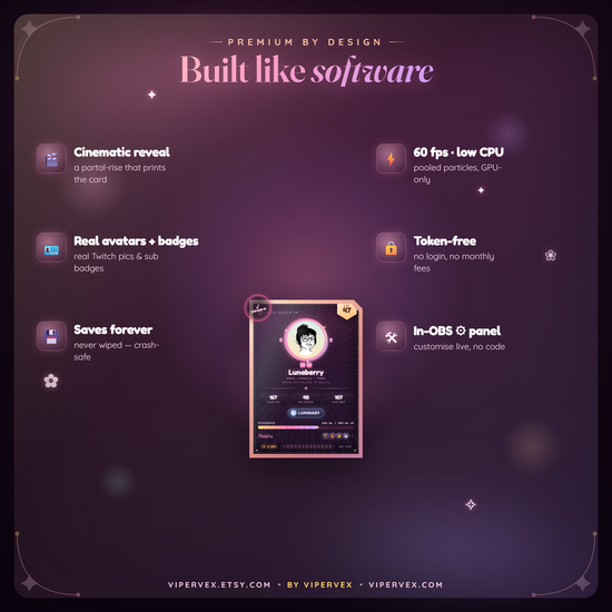 Close detail of the holographic card showing avatar, sub badge, rank emblem and XP bar