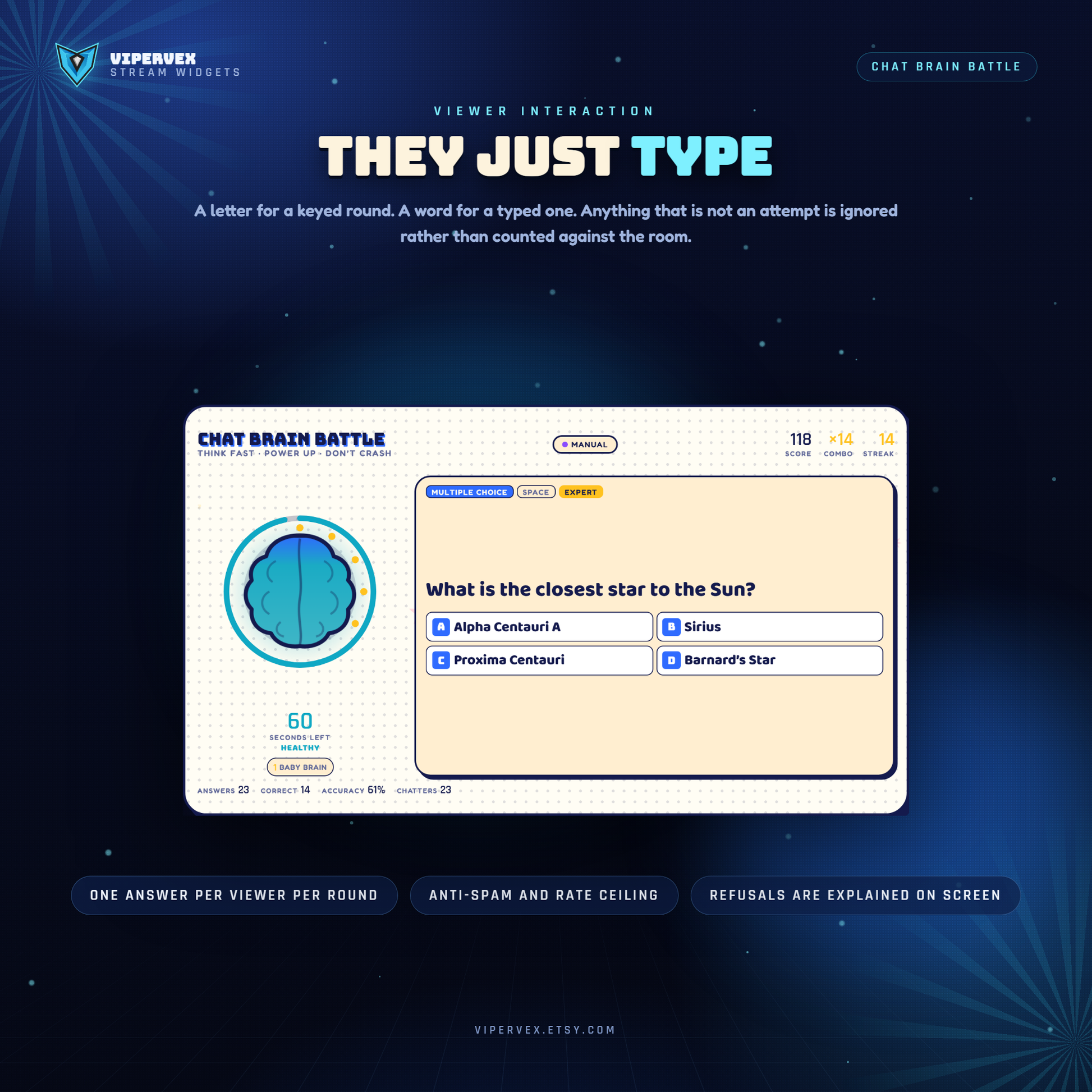 Viewers answering a round by typing a letter or a word in chat, with off-topic messages ignored