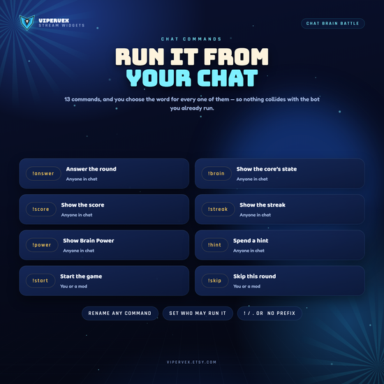 The thirteen chat commands for starting rounds and controlling the game
