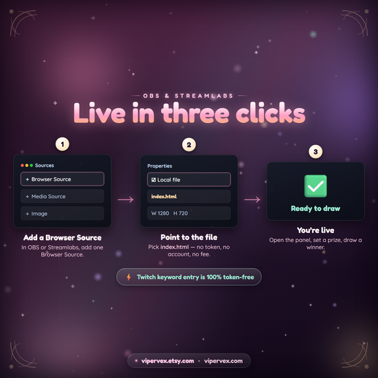 Chat entry commands and the streamer hotkeys for open, draw and re-roll