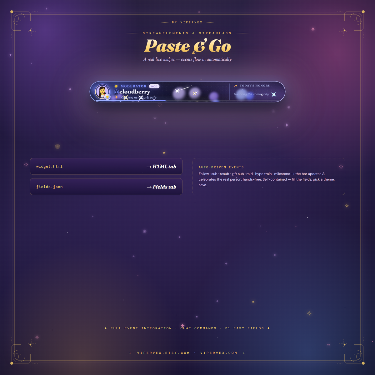Pasting the four files into a StreamElements custom widget so real events drive the bar