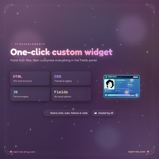 Importing the four StreamElements files into a Custom Widget for the ID card overlay
