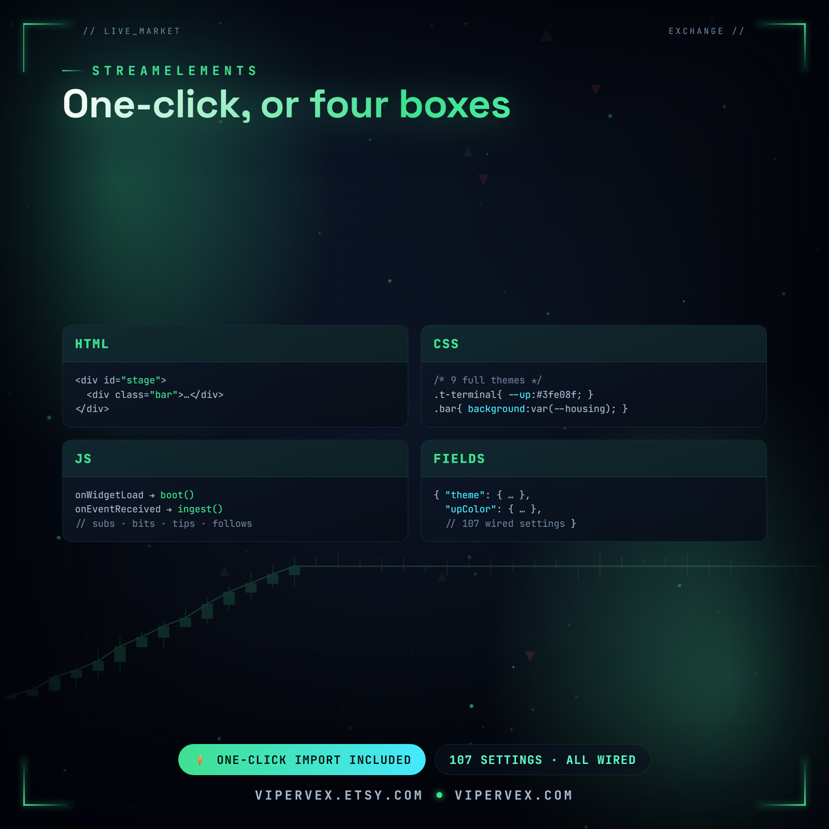 The StreamElements build, which also unlocks tips and revenue stats