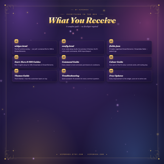 Download contents: twelve numbered folders of widget files, guides, assets and fonts