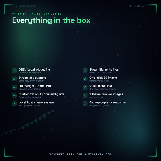 Download contents: twelve numbered folders with widget files, guides and theme previews