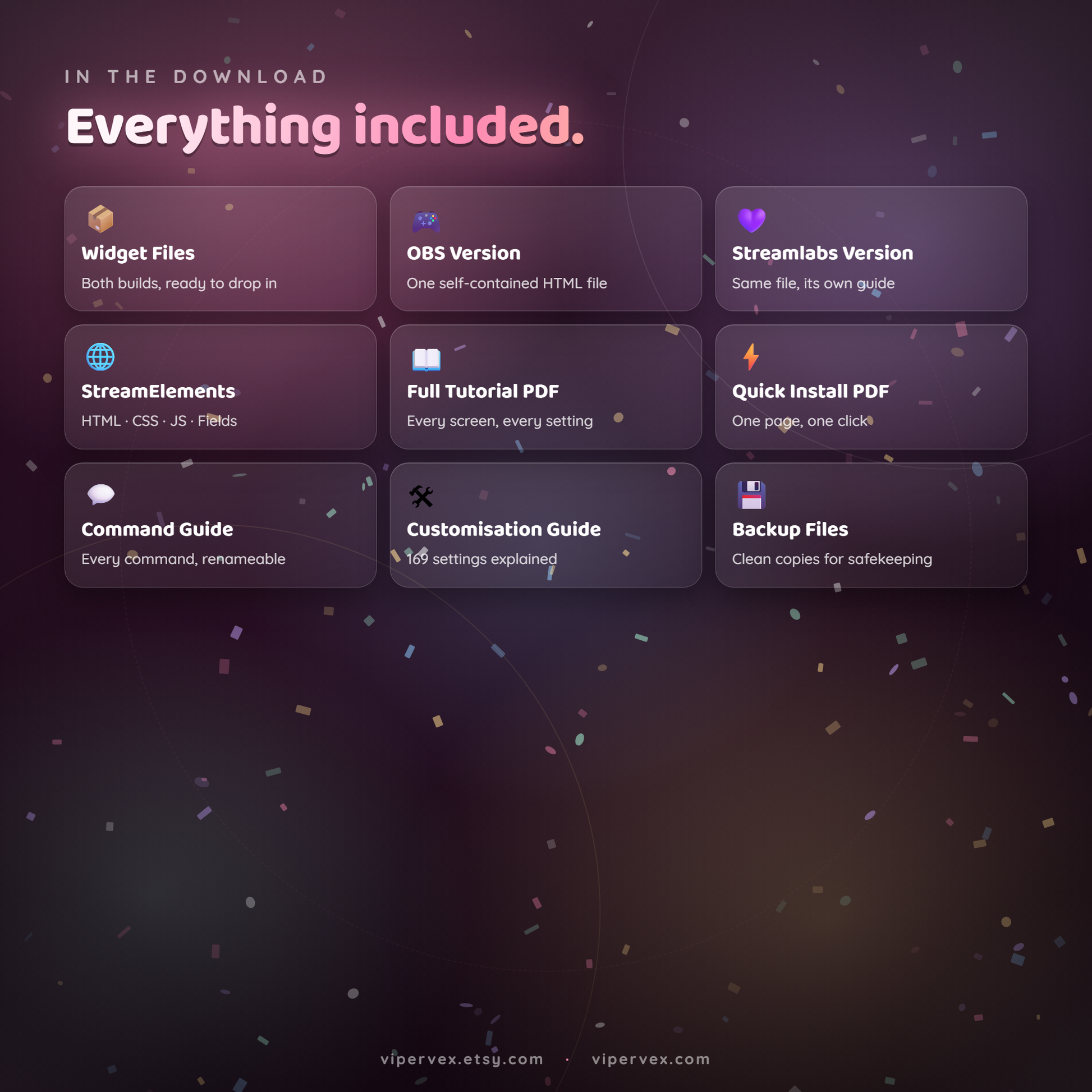Everything included with the Twitch birthday widget: platform versions, setup guides, assets, sounds and fonts