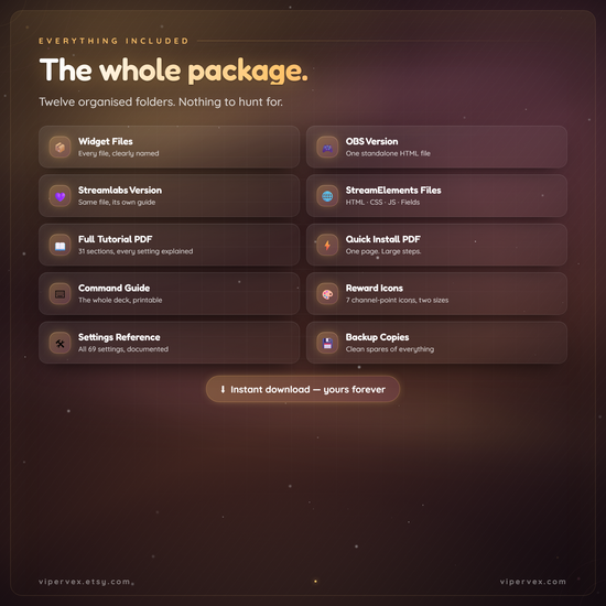 Everything included: OBS and StreamElements versions, tutorial PDFs and channel-point reward icons
