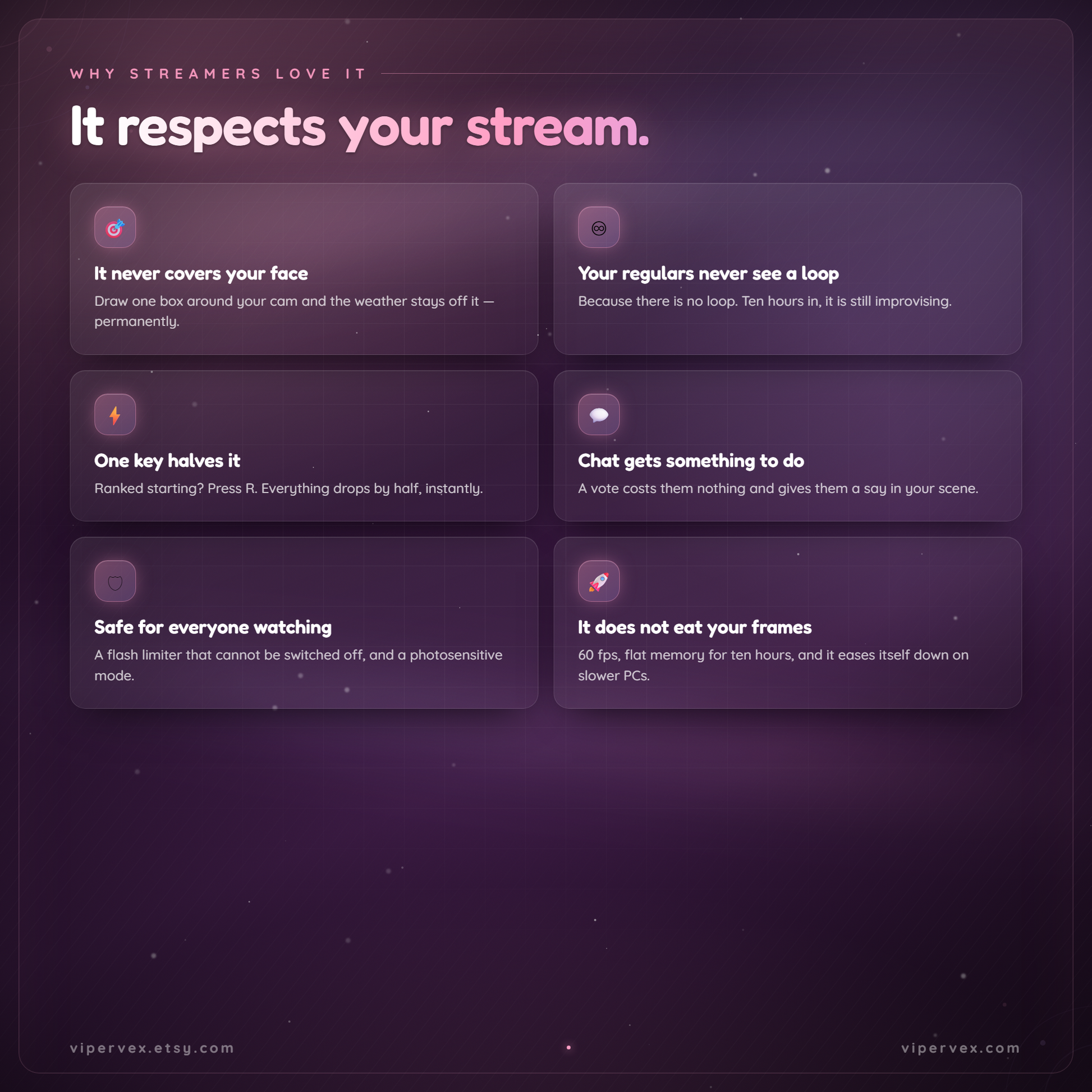 Six reasons streamers pick this animated overlay: no loops, webcam-safe, low performance cost