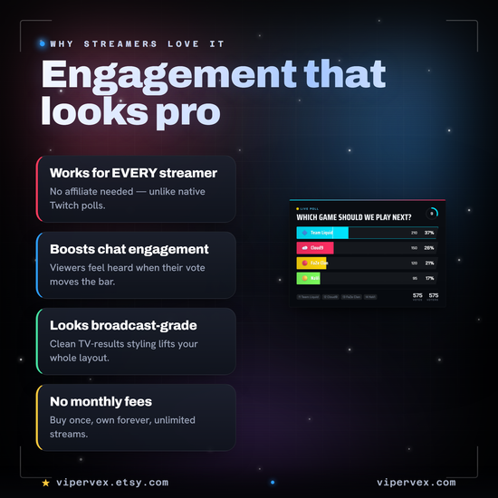 Why streamers run live polls: faster decisions and more chat participation