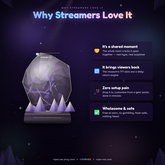 Why streamers run the geode: channel points get a shared goal instead of a one-off alert