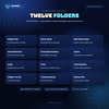Download contents: twelve numbered folders with widget files, guides, assets, audio and fonts