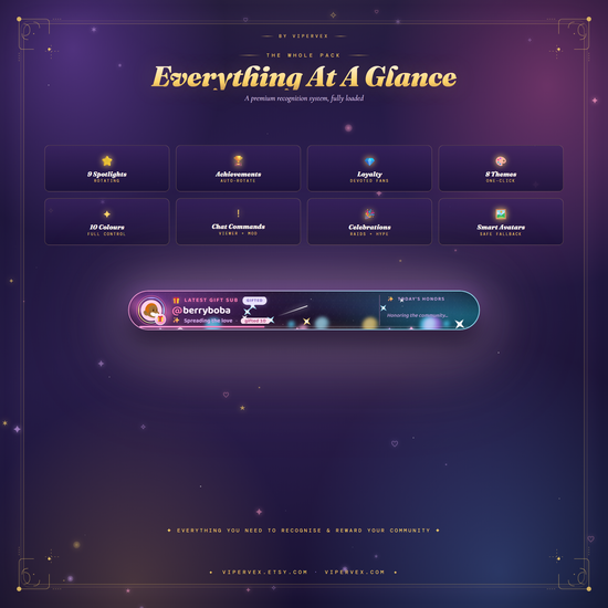 Full feature summary of the community spotlight bar