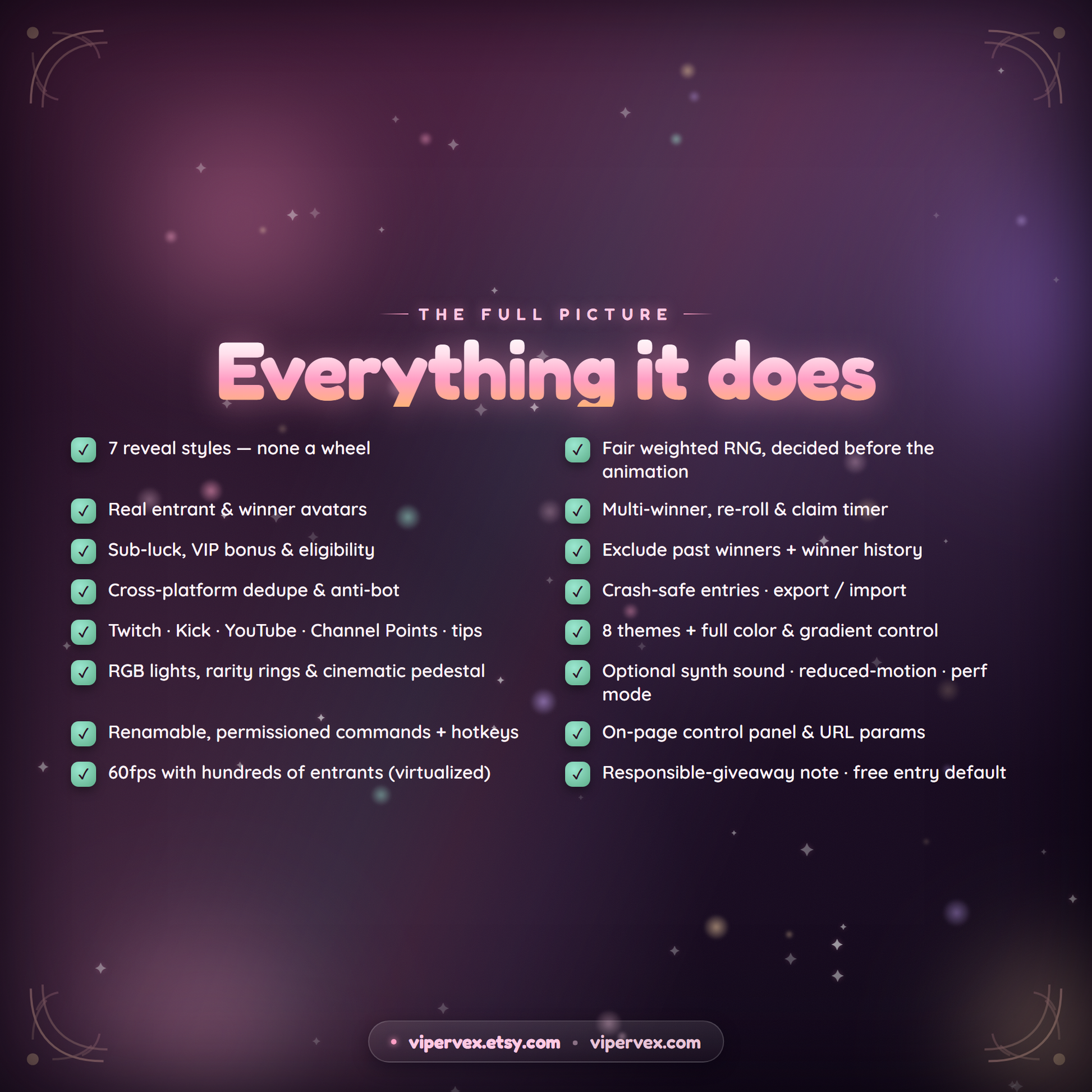 Download contents: twelve numbered folders of widget files, guides and backups