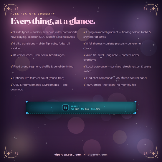 Full feature summary for the LOOP rotating info bar overlay