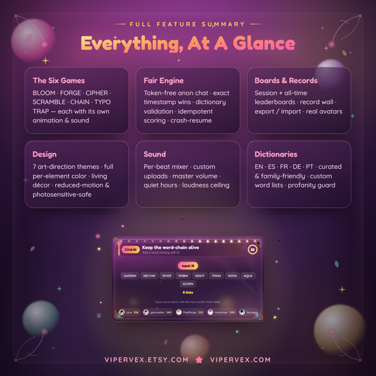 Full feature summary of the chat word game widget