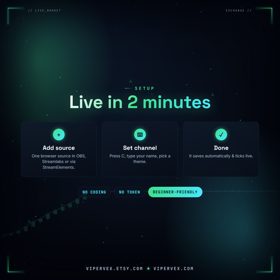 Simple setup: add the source, press C, enter your channel and connect