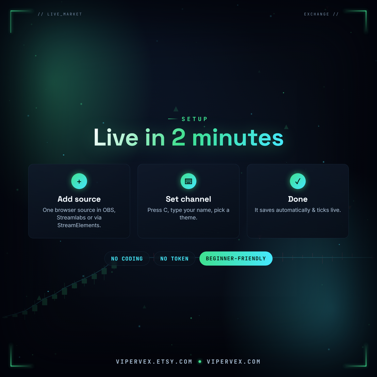 Simple setup: add the source, press C, enter your channel and connect